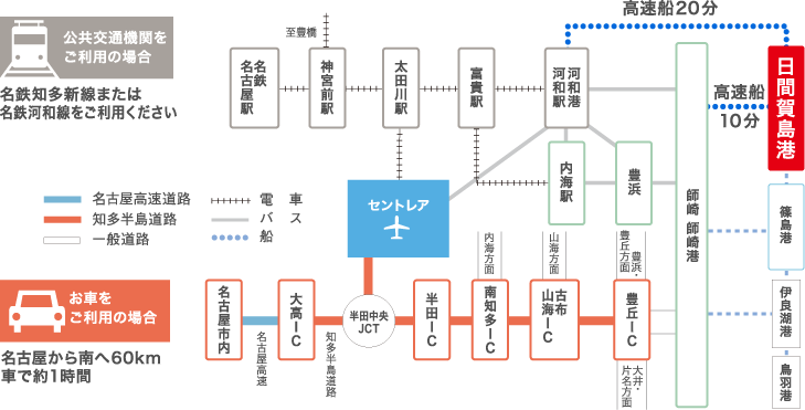 路線図